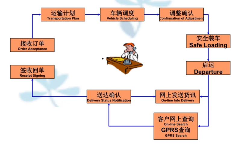 苏州到互助搬家公司-苏州到互助长途搬家公司